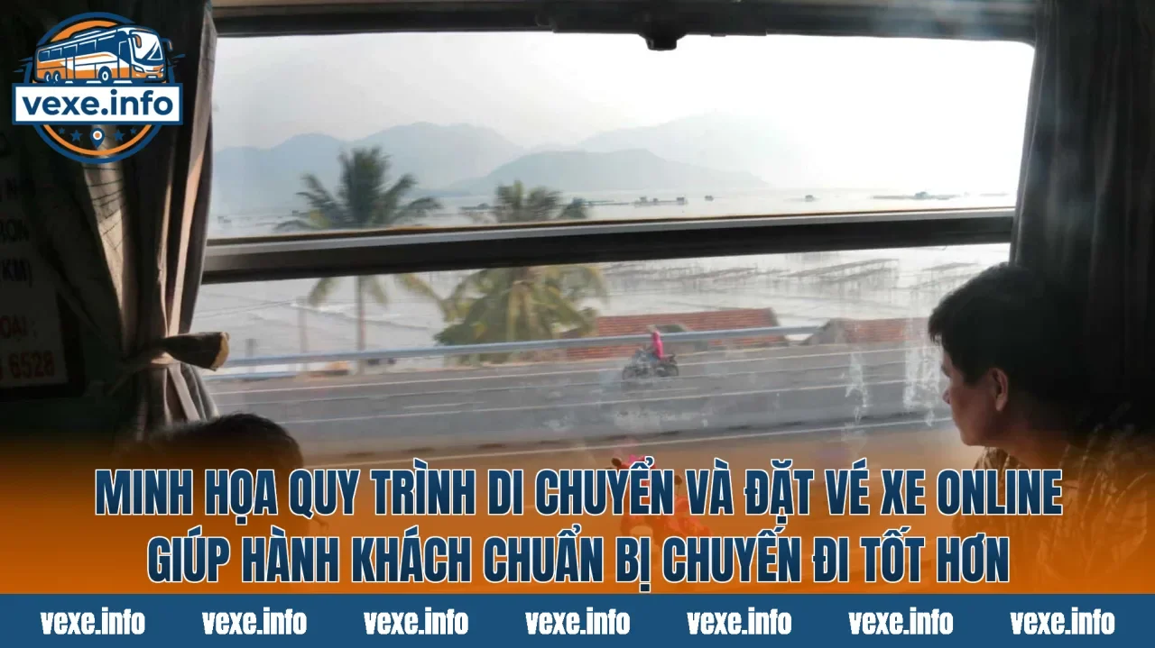 Minh họa quy trình di chuyển và đặt vé xe online giúp hành khách chuẩn bị chuyến đi tốt hơn