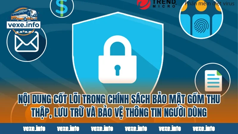 Nội dung cốt lõi trong chính sách bảo mật gồm thu thập, lưu trữ và bảo vệ thông tin người dùng