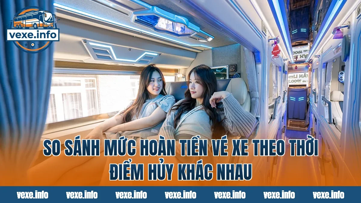 So sánh mức hoàn tiền vé xe theo thời điểm hủy khác nhau