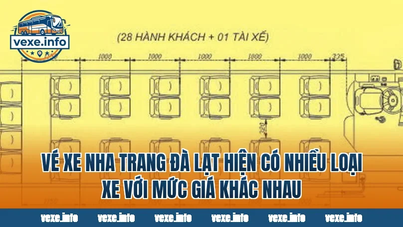 Vé xe Nha Trang Đà Lạt hiện có nhiều loại xe với mức giá khác nhau