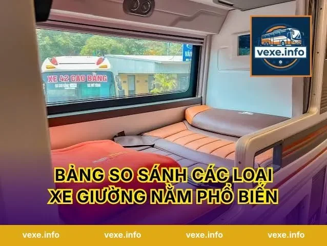 Bảng so sánh các loại xe giường nằm phổ biến